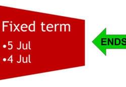 Fixed term